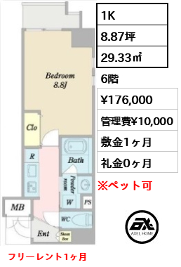 間取り4 1K 29.33㎡  賃料¥176,000 管理費¥10,000 敷金1ヶ月 礼金0ヶ月 フリーレント1ヶ月
