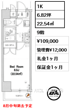 1K 22.54㎡  賃料¥109,000 管理費¥12,000 礼金1ヶ月 8月中旬退去予定