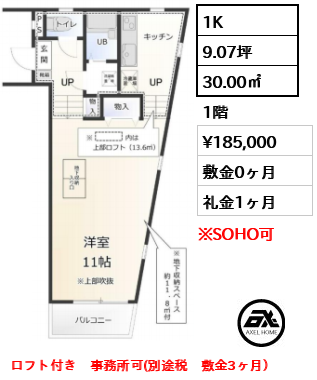 間取り4 1K 30.00㎡  賃料¥185,000 敷金0ヶ月 礼金1ヶ月 ロフト付き　事務所可(別途税　敷金3ヶ月）　　　　