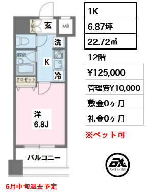 間取り4 1K 22.72㎡  賃料¥125,000 管理費¥10,000 敷金0ヶ月 礼金0ヶ月 6月中旬退去予定
