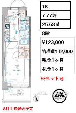 間取り5 1K 25.68㎡  賃料¥123,000 管理費¥12,000 敷金1ヶ月 礼金1ヶ月 8月上旬退去予定