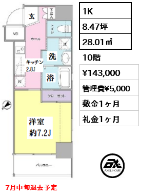 間取り6 1K 28.01㎡  賃料¥143,000 管理費¥5,000 敷金1ヶ月 礼金1ヶ月 7月中旬退去予定