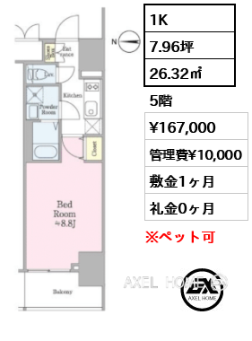 1K 26.32㎡  賃料¥167,000 管理費¥10,000 敷金1ヶ月 礼金0ヶ月