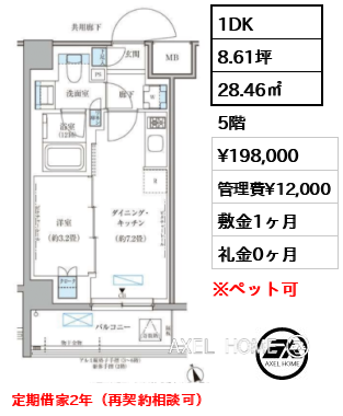 1DK 28.46㎡  賃料¥198,000 管理費¥12,000 敷金1ヶ月 礼金0ヶ月 定期借家2年（再契約相談可）