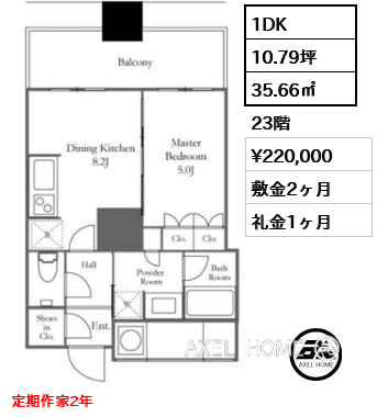 ザ・パークハウス西新宿タワー６０