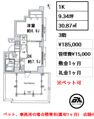 間取り7 1K 30.87㎡  賃料¥185,000 管理費¥15,000 敷金1ヶ月 礼金1ヶ月 ペット、事務所の場合積増有(償却1ヶ月)　店舗の場合、保証金3　～6ヶ月