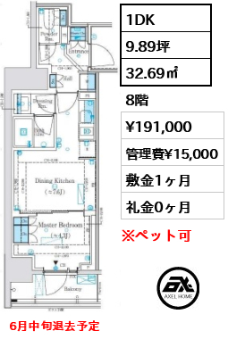 間取り7 1DK 32.69㎡  賃料¥191,000 管理費¥15,000 敷金1ヶ月 礼金0ヶ月 6月中旬退去予定