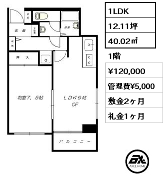 間取り7 1LDK 40.02㎡ 1階 賃料¥125,000 管理費¥5,000 敷金2ヶ月 礼金1ヶ月 　　 　
