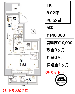 間取り7 1K 26.52㎡  賃料¥140,000 管理費¥10,000 敷金0ヶ月 礼金0ヶ月 5月下旬入居予定