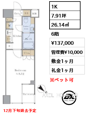 ブリリアイスト千駄ヶ谷　（Brillia ist 千駄ヶ谷）