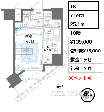 1K 25.1㎡  賃料¥139,000 管理費¥15,000 敷金1ヶ月 礼金1ヶ月