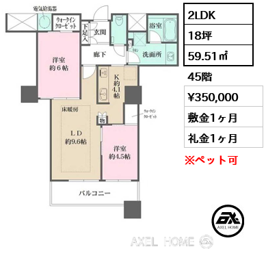 ザ・パークハウス西新宿タワー６０