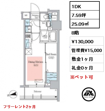 間取り8 1DK 25.09㎡ 8階 賃料¥130,000 管理費¥15,000 敷金1ヶ月 礼金0ヶ月 フリーレント2ヶ月