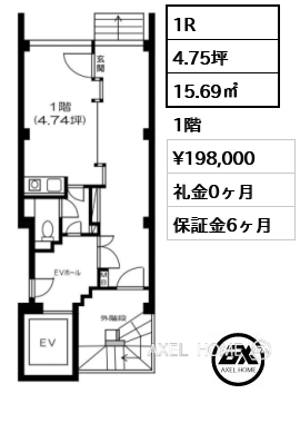 1R 15.69㎡  賃料¥198,000 礼金0ヶ月