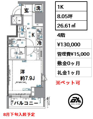 間取り8 1K 26.61㎡  賃料¥130,000 管理費¥15,000 敷金0ヶ月 礼金1ヶ月 8月下旬入居予定