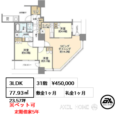 ザ・パークハウス西新宿タワー６０