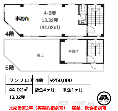 ワンフロア 44.02㎡  賃料¥250,000 敷金4ヶ月 礼金1ヶ月 定期借家2年（再契約相談可）　店舗、飲食相談可