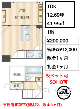 間取り9 1DK 41.95㎡  賃料¥200,000 管理費¥12,000 敷金1ヶ月 礼金1ヶ月 メゾネット　事務所可　