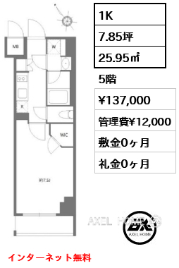 1K 25.95㎡  賃料¥137,000 管理費¥12,000 敷金0ヶ月 礼金0ヶ月 インターネット無料