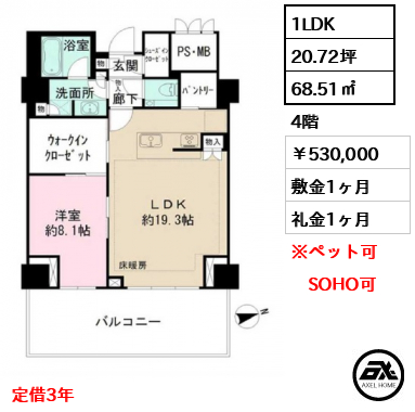 ザ・レジデンス四谷ガーデン 53万円