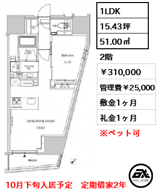 ザ・パークハビオ市ヶ谷ウエスト 31万円