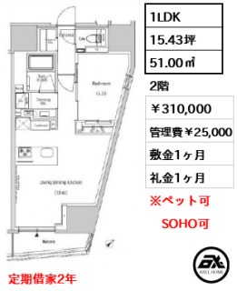 ザ・パークハビオ市ヶ谷ウエスト