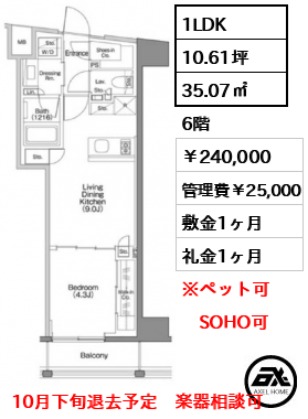 ザ・パークハビオSOHO代々木公園 240,000円