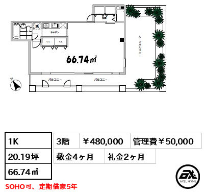 ＩＬ　ＰＡＬＡＺＺＩＮＯ表参道（イルパラッツィーノ　オモテサンドウ） 480,000円