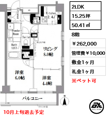 パークアクシス秋葉原 262,000円