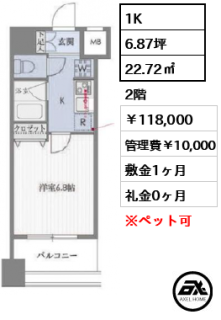 ドゥーエ新川