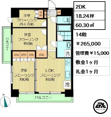 藤和シティホームズ早稲田 265,000円