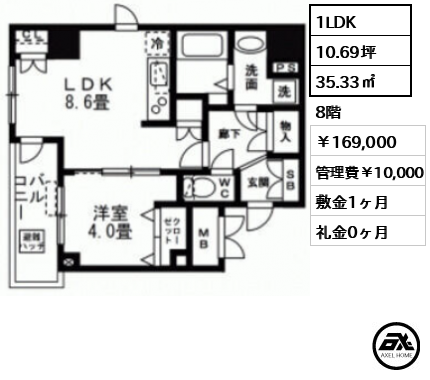 アクシア日本橋茅場町 （AXIA）