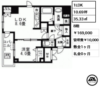 アクシア日本橋茅場町 （AXIA）