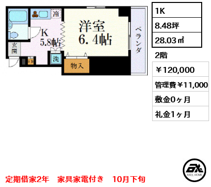サットンプレイス （Sutton Place） 120,000円