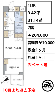 Brillia ist 千駄ヶ谷 (ブリリアイスト千駄ヶ谷) 204,000円
