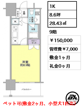 コンフォリア新宿御苑Ｉ 15万円