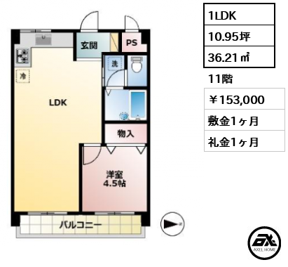 グローイン新宿御苑 153,000円