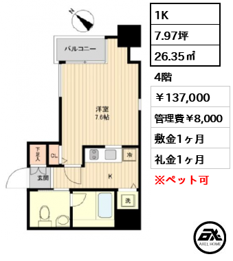 ラクラス月島 137,000円