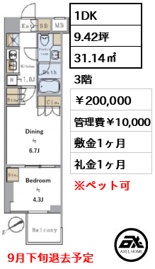 Brillia ist 千駄ヶ谷 (ブリリアイスト千駄ヶ谷) 200,000円