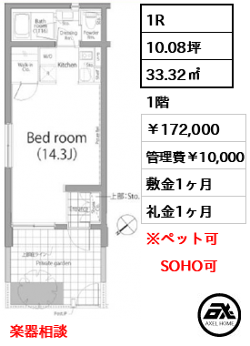 ラ・プレス神宮前 172,000円