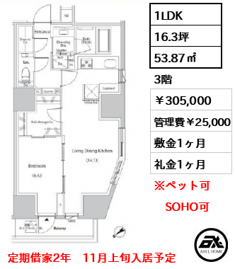 ザ・パークハビオ市ヶ谷イースト 30.5万円