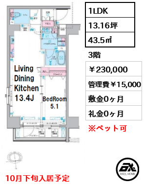 GENOVIA 東神田 green veil (ジェノヴィア東神田グリーンヴェール) 230,000円