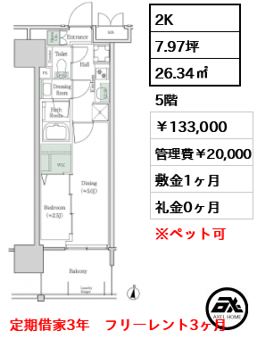 ブルックサイドレジデンス木場 133,000円