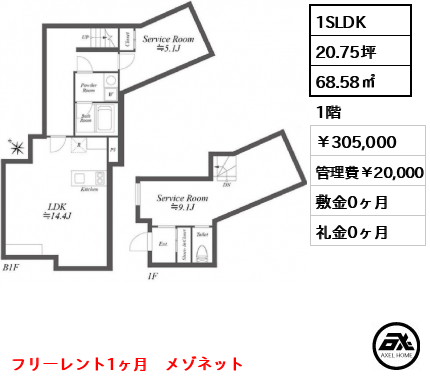 ルクレ神宮前 30.5万円