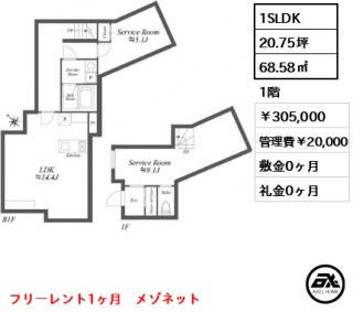 ルクレ神宮前
