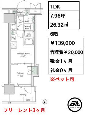 ブルックサイドレジデンス木場 139,000円
