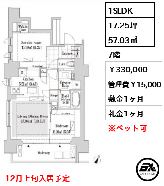 リブクオーレ神保町 33万円