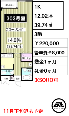 フレスカ神宮前（FRESCA神宮前）