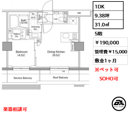 ザ・パークハビオ新宿 190,000円