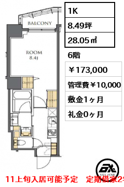 ＲＢＭ外苑前レジデンス 173,000円
